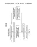 IMAGING APPARATUS AND FOCUSING METHOD diagram and image