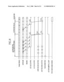 IMAGING APPARATUS AND FOCUSING METHOD diagram and image