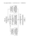 IMAGING APPARATUS AND FOCUSING METHOD diagram and image