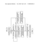 IMAGING APPARATUS AND FOCUSING METHOD diagram and image