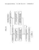 IMAGING APPARATUS AND FOCUSING METHOD diagram and image