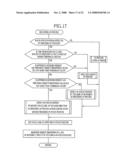 IMAGING APPARATUS AND FOCUSING METHOD diagram and image