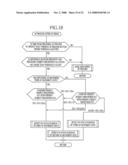 IMAGING APPARATUS AND FOCUSING METHOD diagram and image