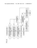 IMAGING APPARATUS AND FOCUSING METHOD diagram and image