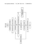 IMAGING APPARATUS AND FOCUSING METHOD diagram and image