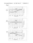 TUNABLE DISPERSION COMPENSATOR diagram and image