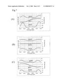 TUNABLE DISPERSION COMPENSATOR diagram and image