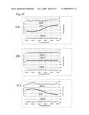 TUNABLE DISPERSION COMPENSATOR diagram and image