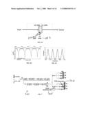 Inter-Symbol Interference-Suppressed Colorless DPSK Demodulation diagram and image