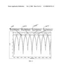 Inter-Symbol Interference-Suppressed Colorless DPSK Demodulation diagram and image