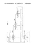 Image forming apparatus and image forming system diagram and image