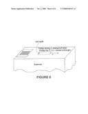 NONDESTRUCTIVE METHODS FOR TESTING THE DEGREE OF HARDENING OR DRYING OF INKS AND COATINGS diagram and image