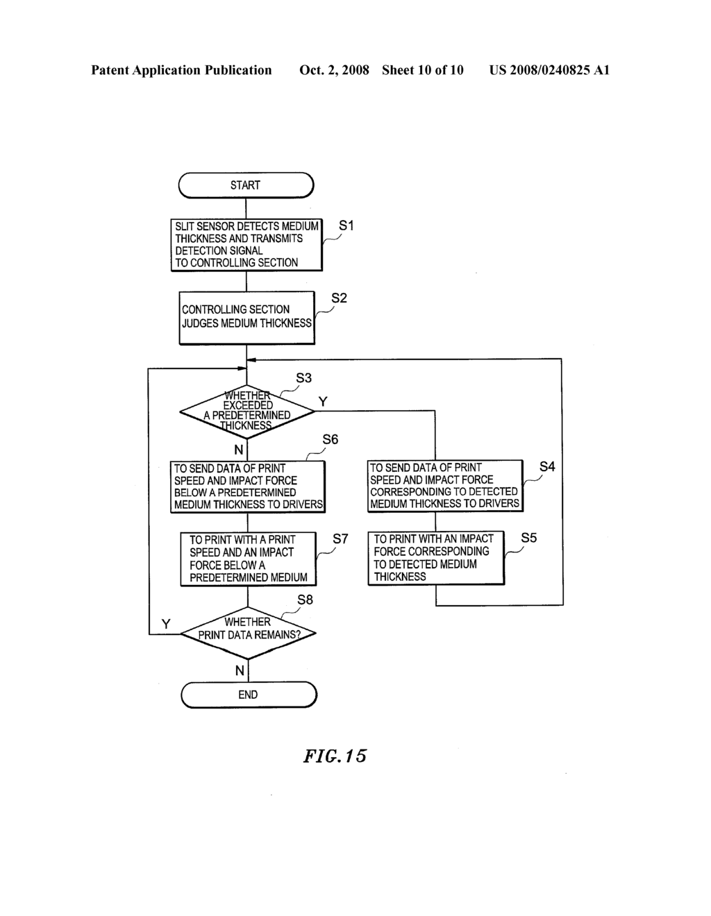 IMAGE RECORDING APPARATUS - diagram, schematic, and image 11