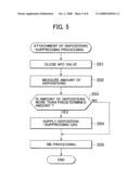 TURBO-MOLECULAR PUMP, SUBSTRATE PROCESSING APPARATUS, AND METHOD FOR SUPPRESSING ATTACHMENT OF DEPOSITIONS TO TURBO-MOLECULAR PUMP diagram and image