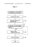 TURBO-MOLECULAR PUMP, SUBSTRATE PROCESSING APPARATUS, AND METHOD FOR SUPPRESSING ATTACHMENT OF DEPOSITIONS TO TURBO-MOLECULAR PUMP diagram and image