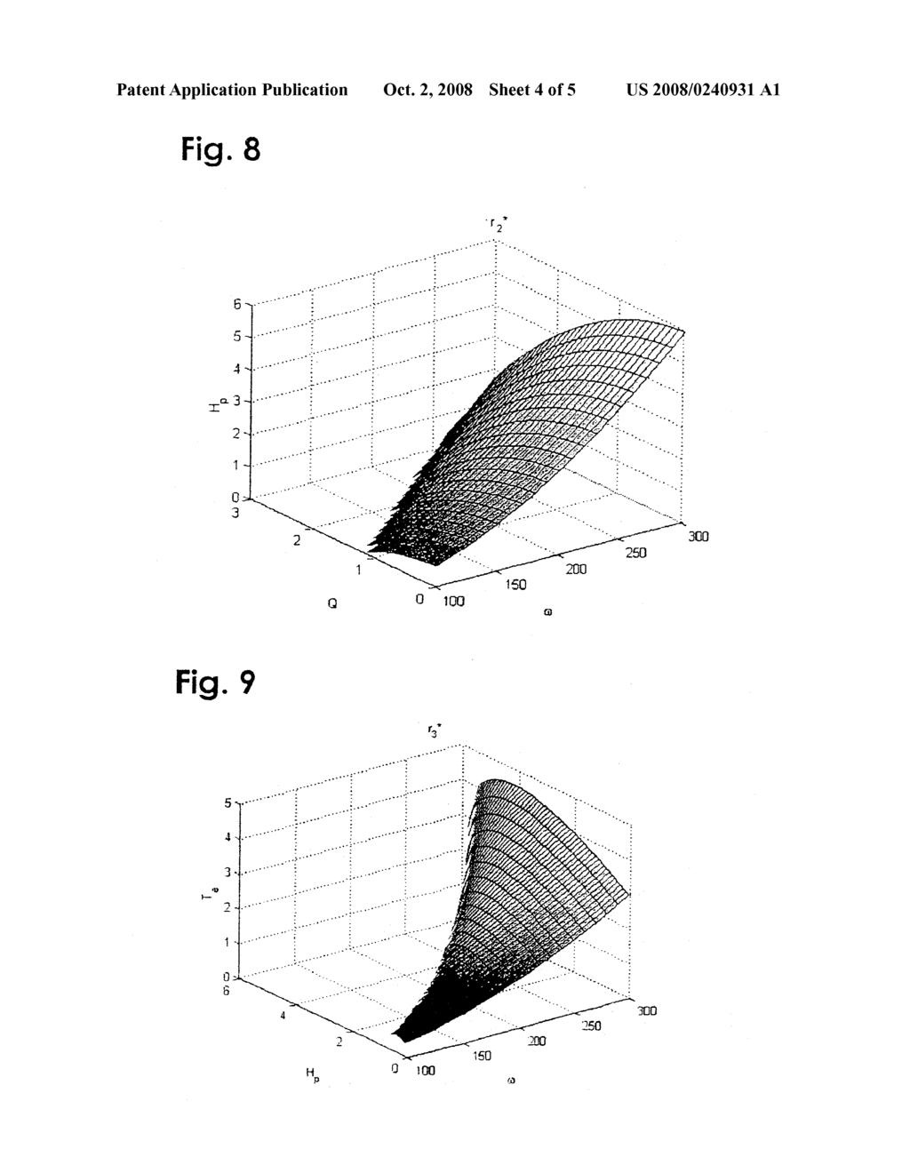 Method for Determining Faults During the Operation of a Pump Unit - diagram, schematic, and image 05