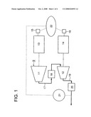 ROTARY COMPRESSOR UNIT AND METHOD OF CONTROLLING OPERATION THEREOF diagram and image