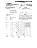 LOW-DENSITY DIRECTIONALLY SOLIDIFIED SINGLE-CRYSTAL SUPERALLOYS diagram and image