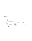 Membrane Sterilization diagram and image