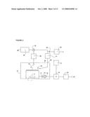 Membrane Sterilization diagram and image