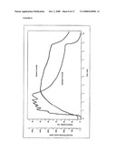 Membrane Sterilization diagram and image