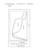 Membrane Sterilization diagram and image