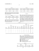 Membrane Sterilization diagram and image