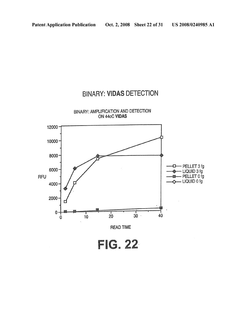 Nucleic Acid Assays - diagram, schematic, and image 23