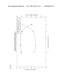 HONEYCOMB FILTER AND EXHAUST GAS PURIFYING APPARATUS diagram and image