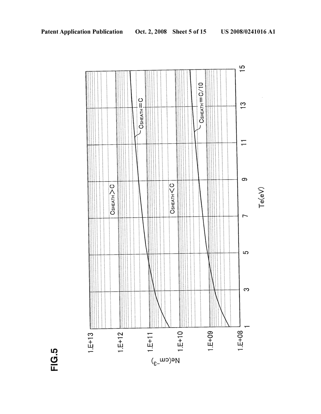 PLASMA PROCESSING SYSTEM, PLASMA MEASUREMENT SYSTEM, PLASMA MEASUREMENT METHOD, AND PLASMA CONTROL SYSTEM - diagram, schematic, and image 06