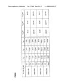 PLASMA PROCESSING SYSTEM, PLASMA MEASUREMENT SYSTEM, PLASMA MEASUREMENT METHOD, AND PLASMA CONTROL SYSTEM diagram and image