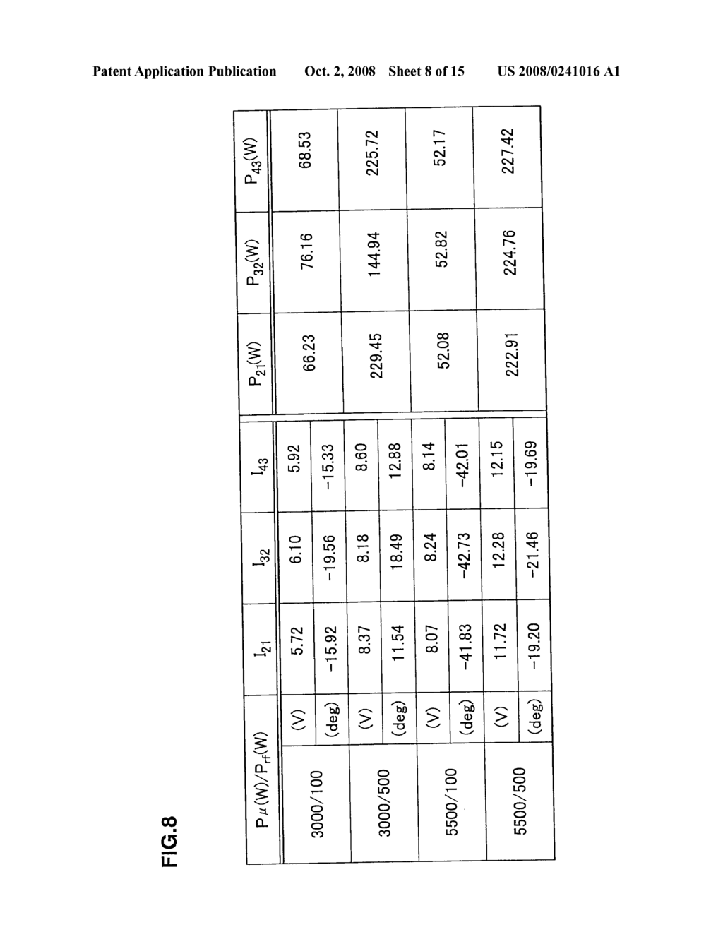 PLASMA PROCESSING SYSTEM, PLASMA MEASUREMENT SYSTEM, PLASMA MEASUREMENT METHOD, AND PLASMA CONTROL SYSTEM - diagram, schematic, and image 09