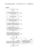 PLASMA PROCESSING SYSTEM, PLASMA MEASUREMENT SYSTEM, PLASMA MEASUREMENT METHOD, AND PLASMA CONTROL SYSTEM diagram and image