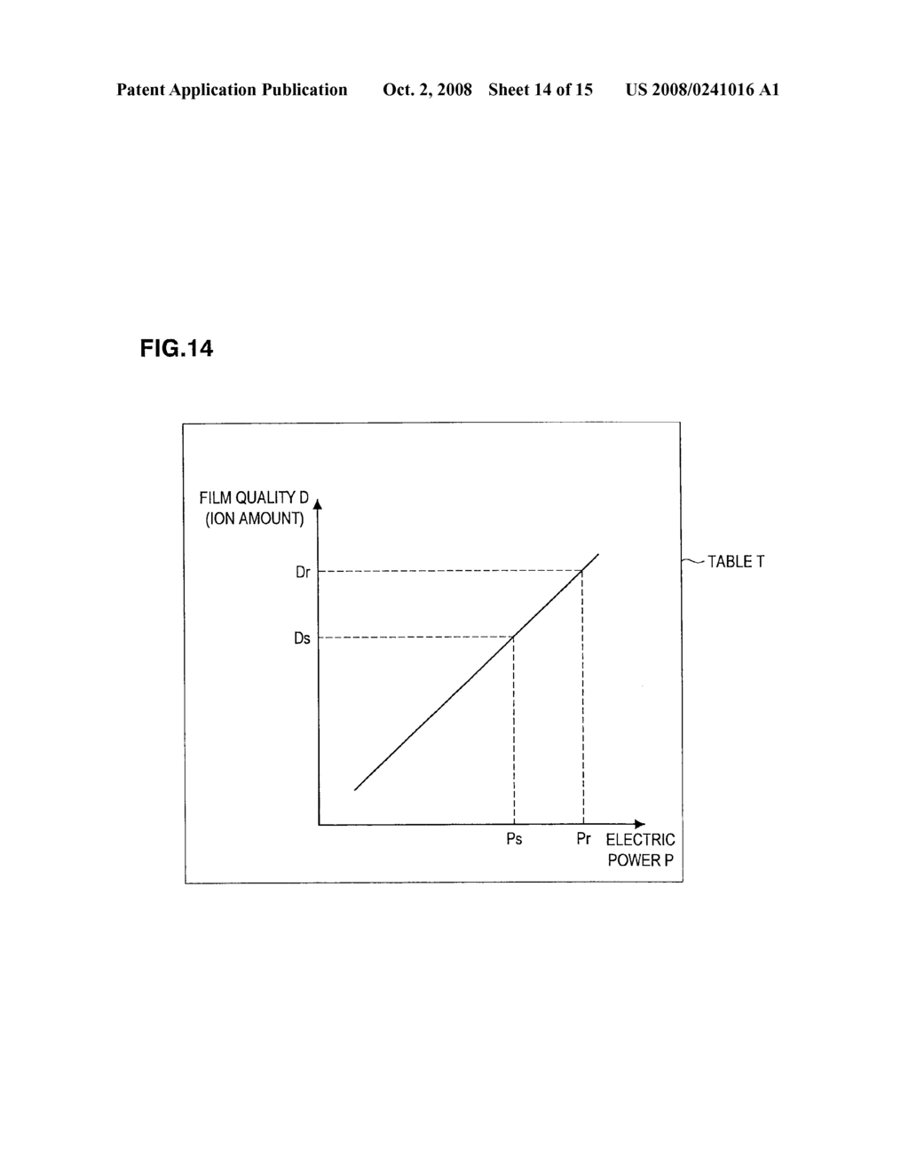 PLASMA PROCESSING SYSTEM, PLASMA MEASUREMENT SYSTEM, PLASMA MEASUREMENT METHOD, AND PLASMA CONTROL SYSTEM - diagram, schematic, and image 15