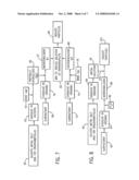 Nano-scale metal halide scintillation materials and methods for making same diagram and image