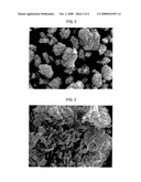 Lithium-nickel-cobalt-manganese containing composite oxide diagram and image