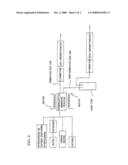 PROCESS FOR PRODUCING HYDROGEN WITH PERMSELECTIVE MEMBRANE REACTOR AND PERMSELECTIVE MEMBRANE REACTOR diagram and image