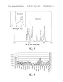 MULTI-USE MULTIMODAL IMAGING CHELATES diagram and image