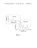 MULTI-USE MULTIMODAL IMAGING CHELATES diagram and image