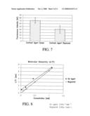 MULTI-USE MULTIMODAL IMAGING CHELATES diagram and image