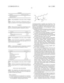 COMPOSITIONS AND METHODS FOR TREATING HAIR LOSS USING C16-C20 AROMATIC TETRAHYDRO PROSTAGLANDINS diagram and image