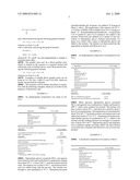 ANTIPERSPIRANT/DEODORANT COMPOSITIONS AND METHODS diagram and image