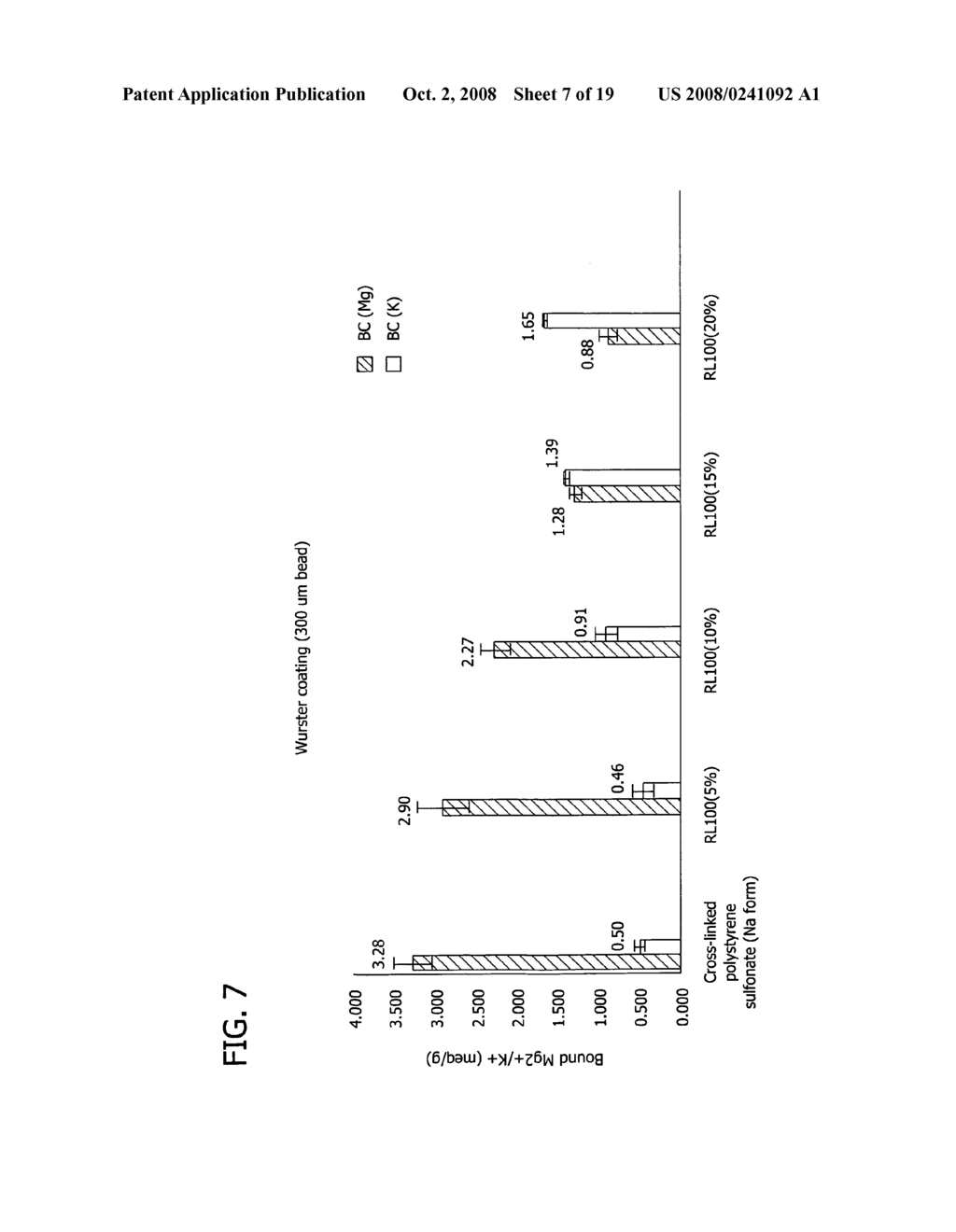 ION BINDING POLYMERS AND USES THEREOF - diagram, schematic, and image 08