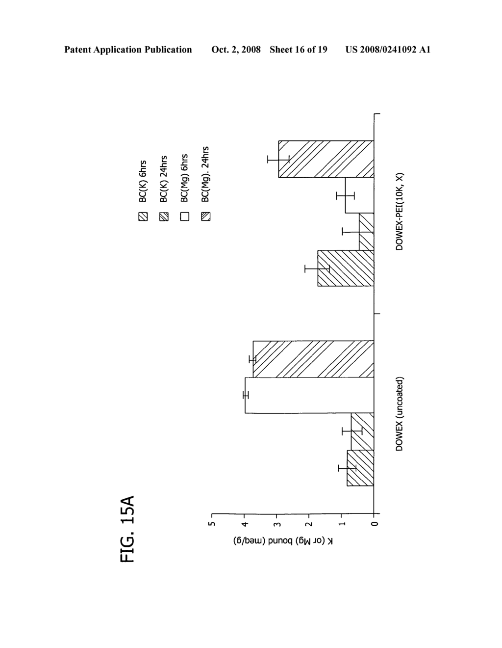 ION BINDING POLYMERS AND USES THEREOF - diagram, schematic, and image 17