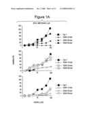 Copolymers for suppression of autoimmune diseases, and methods of use diagram and image