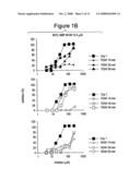 Copolymers for suppression of autoimmune diseases, and methods of use diagram and image