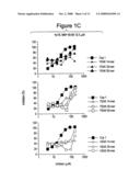 Copolymers for suppression of autoimmune diseases, and methods of use diagram and image