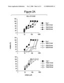 Copolymers for suppression of autoimmune diseases, and methods of use diagram and image