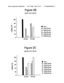 Copolymers for suppression of autoimmune diseases, and methods of use diagram and image