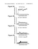 Copolymers for suppression of autoimmune diseases, and methods of use diagram and image